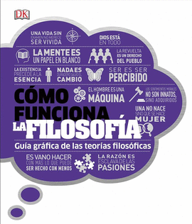 CÓMO FUNCIONA LA FILOSOFÍA
