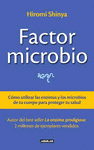 FACTOR MICROBIO