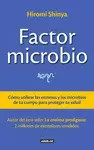 FACTOR MICROBIO