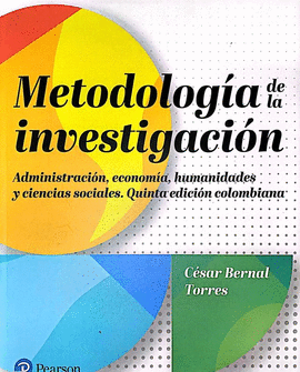 METODOLOGIA DE LA INVESTIGACION.  ADMINISTRACION  ECONOMIA
