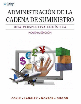 ADMINISTRACION DE LA CADENA DE SUMINISTROS