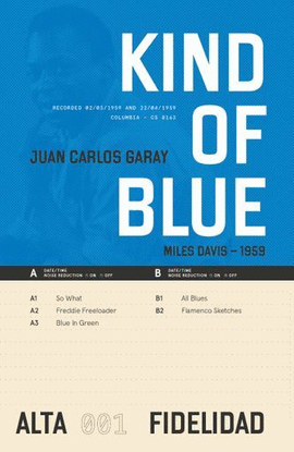 KIND OF BLUE