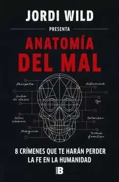ANATOMÍA DEL MAL. 8 CRÍMENES QUE TE HARÁN PERDER LA FE EN LA HUMANIDAD