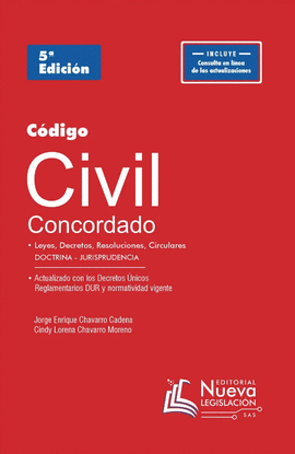 CODIGO CIVIL CONCORDADO 2025
