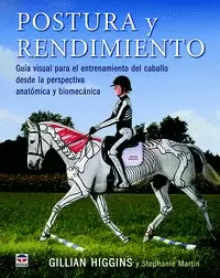 POSTURA Y RENDIMIENTO