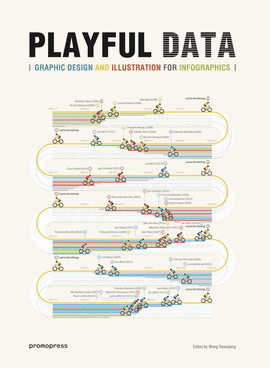 PLAYFUL DATA