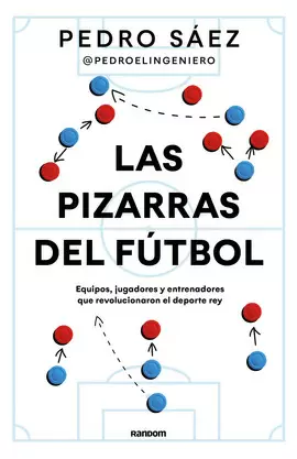LAS PIZARRAS DEL FÚTBOL
