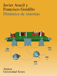 DINAMICA DE SISTEMAS