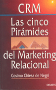 CRM - LAS CINCO PIRAMIDES DEL MARKETING RELACIONAL