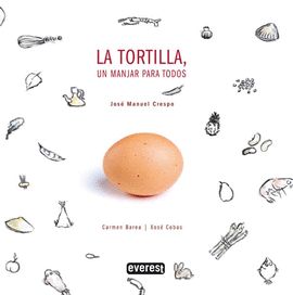 LA TORTILLA, UN MANJAR PARA TODOS