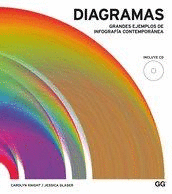 DIAGRAMAS - GRANDES EJEMPLOS DE INFOGRAFIA CONTEMPORANEA