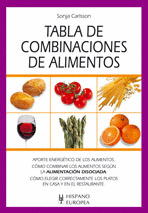 TABLA DE COMBINACIONES DE ALIMENTOS