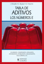 TABLA DE ADITIVOS. LOS NÚMEROS E