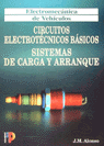 EMV MOTORES