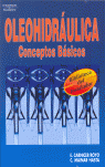 OLEOHIDRAULICA - CONCEPTOS BASICOS