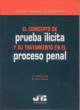 CONCEPTO DE PRUEBA ILICITA (2ª ED) Y SU TRATAMIENTO EN EL PROCESO PENAL, EL