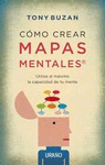 COMO CREAR MAPAS MENTALES - UTILIZA AL MAXIMO LA CAPACIDAD DE TU MENTE