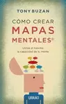 COMO CREAR MAPAS MENTALES - UTILIZA AL MAXIMO LA CAPACIDAD DE TU MENTE