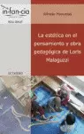 ESTETICA EN EL PENSAMIENTO (2ª ED) Y OBRA PEDAGOGICA DE LORIS MALAGUZZI, LA