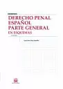 DERECHO PENAL ESPAÑOL (3ª ED) PARTE GENERAL