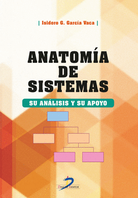 ANATOMÍA DE SISTEMAS