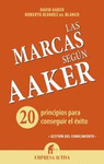 LAS MARCAS SEGÚN AAKER