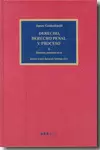 DERECHO DERECHO PENAL Y PROCESO II. DERECHO PROCESAL CIVIL (L)