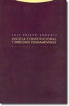 JUSTICIA CONSTITUCIONAL Y DERECHOS FUNDAMENTALES