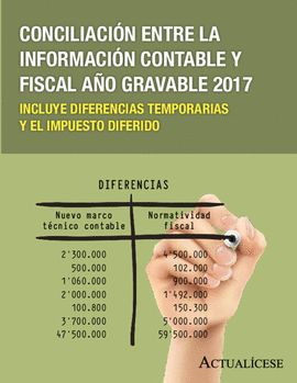 CONCILIACIÓN ENTRE LA INFORMACIÓN CONTABLE Y FISCAL AÑO GRAVABLE 2017 INCLUYE LAS DIFERENCIAS TEMPORALES, TEMPORARIAS Y EL IMPUESTO DIFERIDO