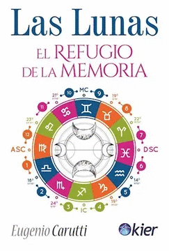 LAS LUNAS EL REFUGIO DE LA MEMORIA