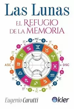 LAS LUNAS EL REFUGIO DE LA MEMORIA
