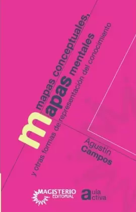 MAPAS CONCEPTUALES, MAPAS MENTALES - REPRESENTACION DEL CONOCIMIENTO