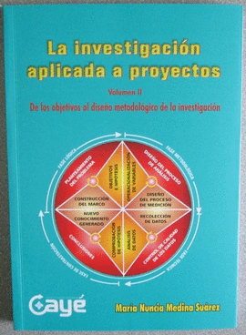 LA INVESTIGACION APLICADA A PROYECTOS. VOL I