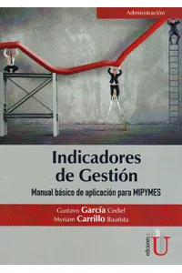 INDICADORES DE GESTION