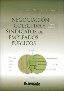 NEGOCIACION COLECTIVA Y SINDICATOS DE EMPLEADOS PUBLICOS