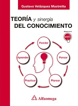 TEORIA Y SINERGIA DEL CONOCIMIENTO