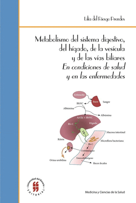 METABOLISMO DEL SISTEMA DIGESTIVO, DEL HÍGADO, DE LA VESÍCULA Y DE LAS VÍAS BILIARES