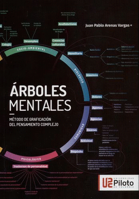 ÁRBOLES MENTALES. MÉTODO DE GRAFICACIÓN DEL PENSAMIENTO COMPLEJO