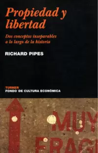 PROPIEDAD Y LIBERTAD. DOS CONCEPTOS A LO LARGO DE LA HISTORIA