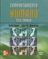 COMPORTAMIENTO HUMANO EN TRABAJO